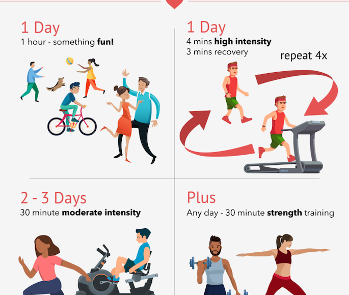 Exercise_Prescription_for_Life